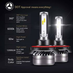 Saber-X LED Headlight Bulbs Conversion Kit,DOT Approved D6 Series CSP Chips Adjustable Beam Light Bulb With Fans Sets - 6000LM 6000K Cool White