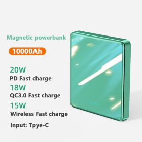 Magnetic Wireless 15W Power Bank 10000Mah Ultra-Thin And Compact (Option: Green 10000mA)